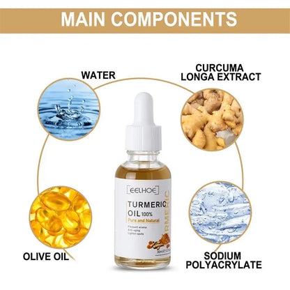 Turmeric Face Oil